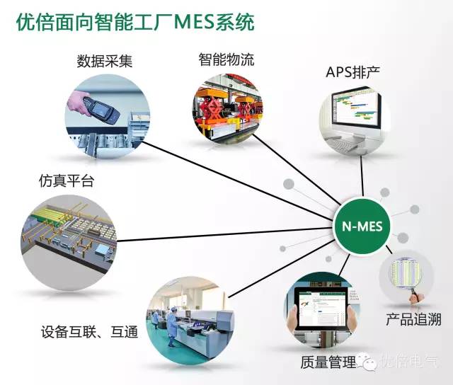 融合创新启智慧 MFC钣金考察团赴南京优培电气参加跨企业智慧管理研讨